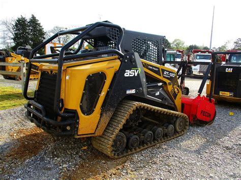 asv skid steer forestry package|compact track loader forestry package.